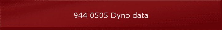 944 0505 Dyno data